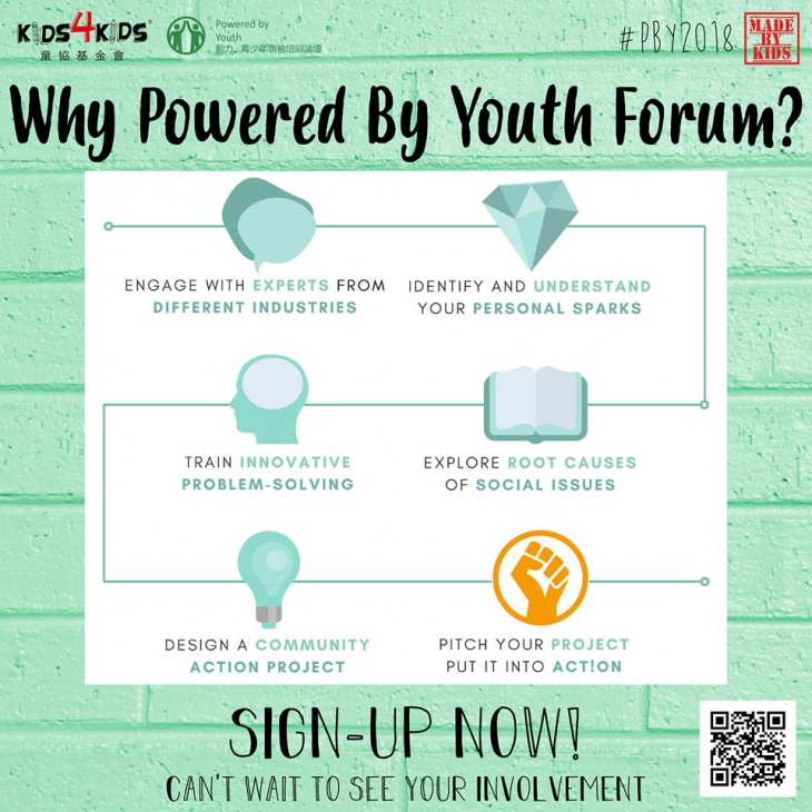Powered by Youth Forum (PBY) 2018 Powered by Youth Forum (PBY) 2018