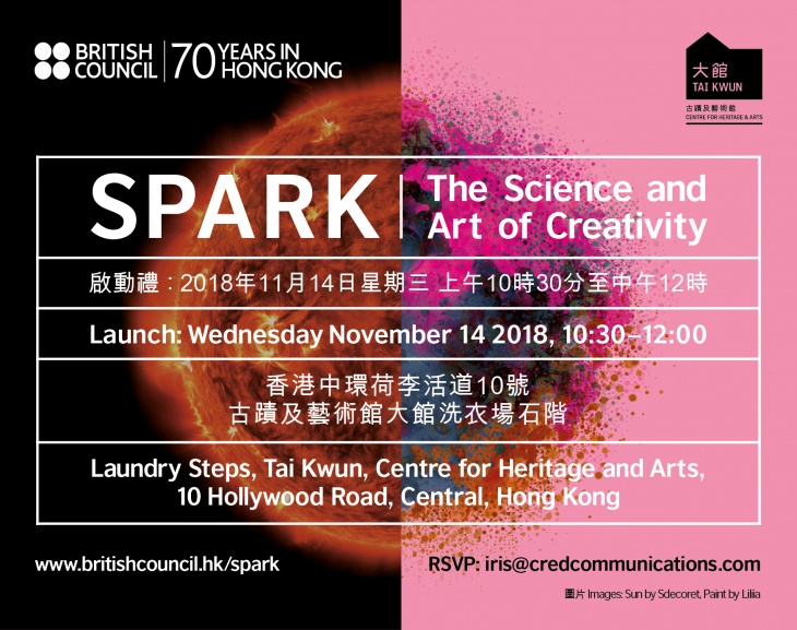SPARK: The Science and Art of Creativity SPARK: The Science and Art of Creativity